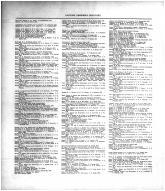Directory 002, Pottawatomie County 1905